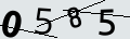 verifycode